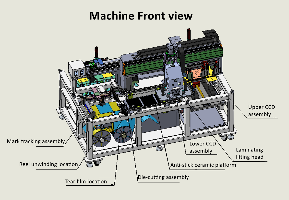 laminating machine