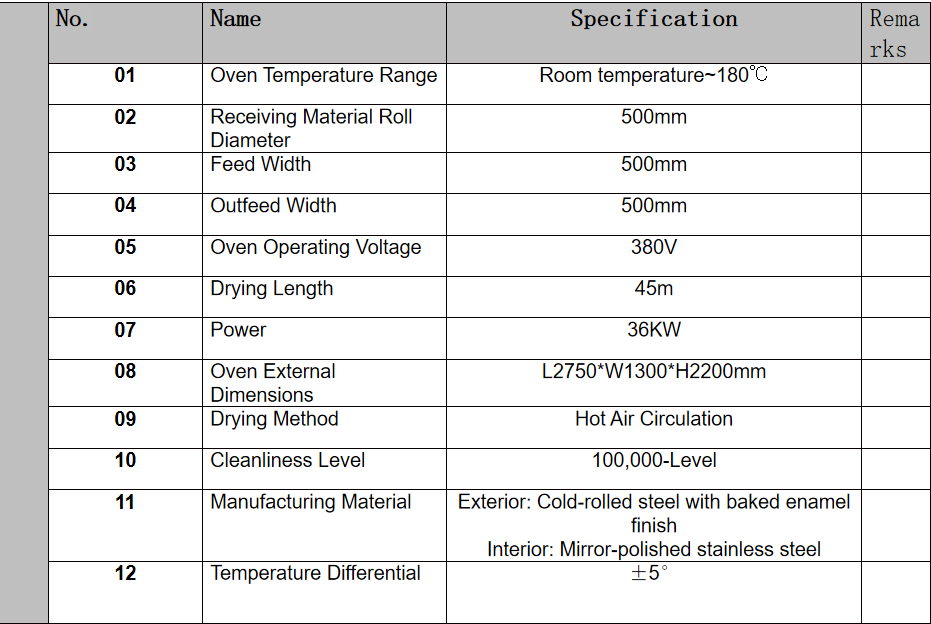 重型卷筒丝网印刷机参数